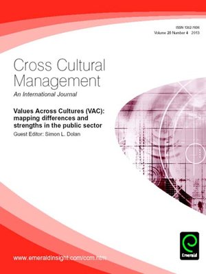 cover image of Cross Cultural Management, Volume 20, Issue 4